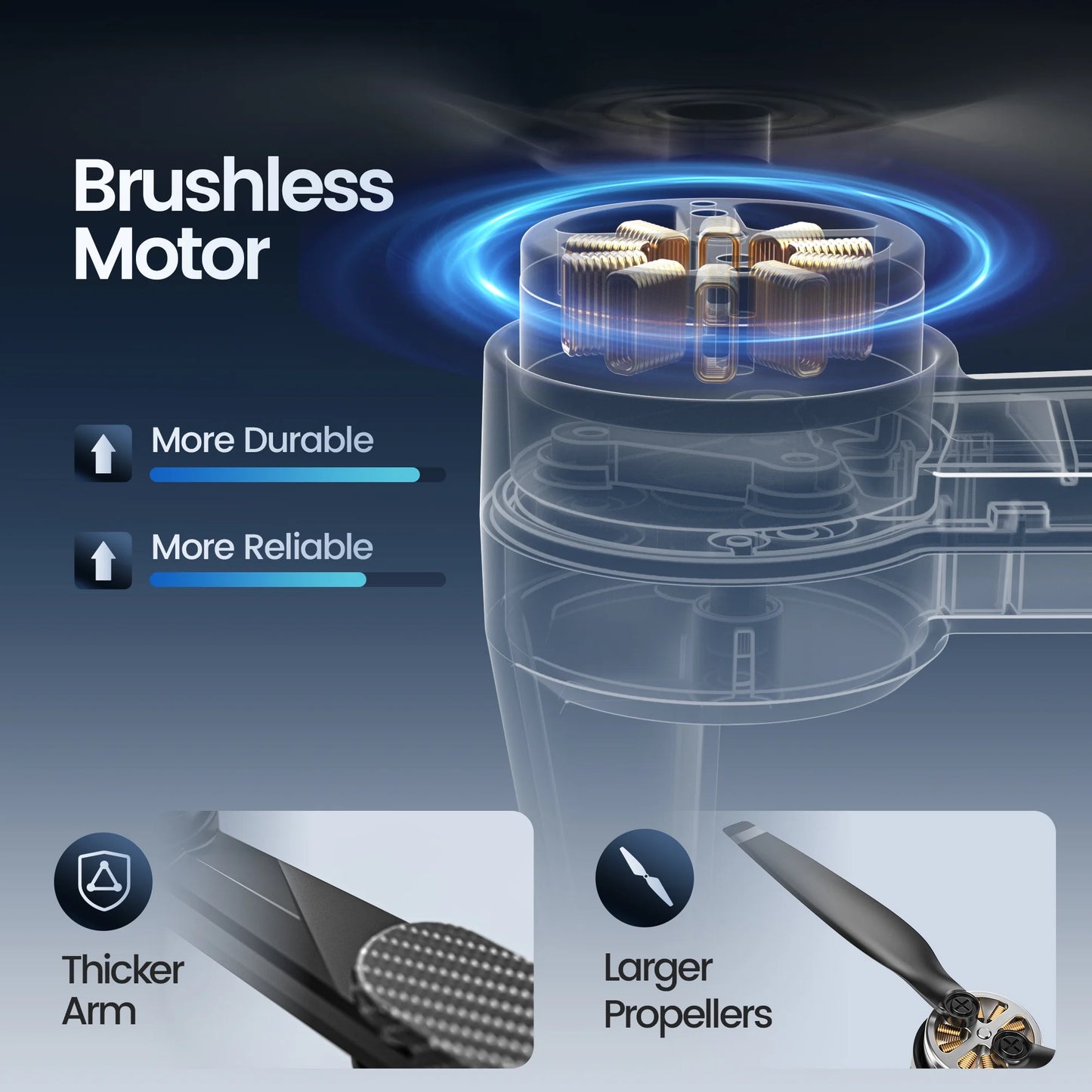 F167 Drone with Camera, Obstacle Avoidance, Brushless Motor, Optical Flow Sensor, 2 Batteries, Black