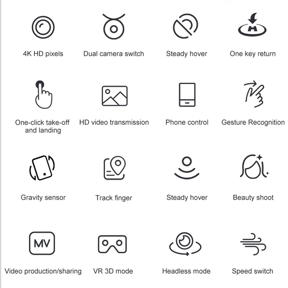 Professional 4DRC Mini Selfie Drone WIFI FPV Dual HD Camera Foldable Quadcopter